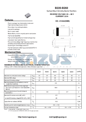 B230 datasheet - Surface Mount Schottky Barrier Rectifiers