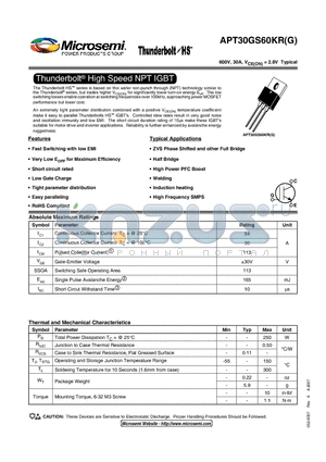 APT30GS60KRG datasheet - Thunderbolt High Speed NPT IGBT