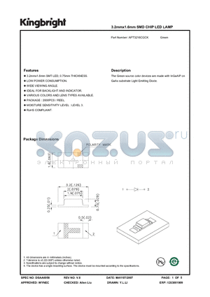 APT3216CGCK datasheet - 3.2mmx1.6mm SMD CHIP LED LAMP