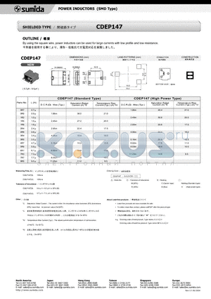 CDEP147-0R7MC datasheet - POWER INDUCTORS (SMD Type)