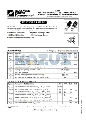 APT33GF120LRDQ2 datasheet - FAST IGBT & FRED