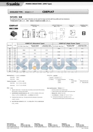 CDEP147-1R8MB datasheet - POWER INDUCTORS (SMD Type)