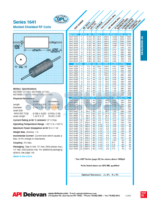 1641-474K datasheet - Molded Shielded RF Coils