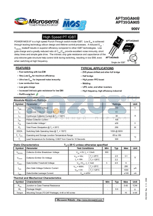 APT35GA90S datasheet - High Speed PT IGBT