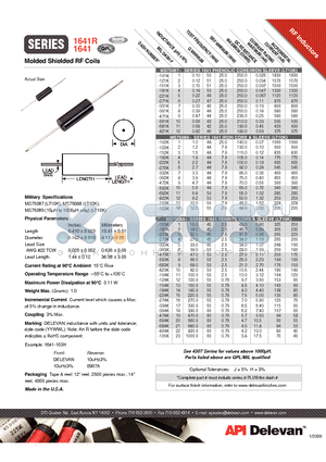 1641-683K datasheet - Molded Shielded RF Coils