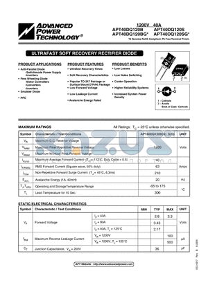 APT40DQ120S datasheet - ULTRAFAST SOFT RECOVERY RECTIFIER DIODE