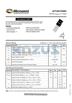 APT40GT60BR datasheet - Thunderbolt IGBT