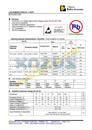 BL-S120A-11DUG-0 datasheet - LED NUMERIC DISPLAY, 1 DIGIT