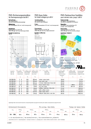 166.7000.520 datasheet - FKS-fuse-links for rated voltage up to 80 V