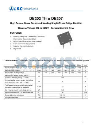 DB202 datasheet - High Current Glass Passivated Molding Single-Phase Bridge Rectifier