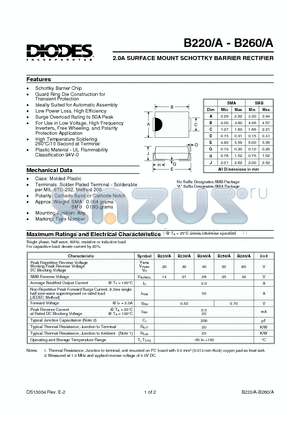 B240 datasheet - 2.0A SURFACE MOUNT SCHOTTKY BARRIER RECTIFIER