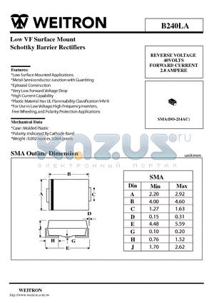 B240LA datasheet - Low VF Surface Mount Schottky Barrier Rectifiers