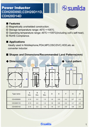 CDH20D09DNP-1R5NC datasheet - Power Inductor