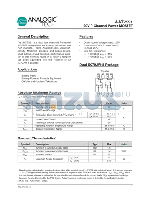 AAT7551IJS-T1 datasheet - 20V P-Channel Power MOSFET