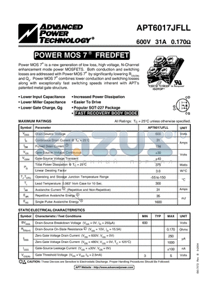 APT6017JFLL_04 datasheet - Power MOS 7TM is a new generation of low loss, high voltage, N-Channel enhancement mode power MOSFETS.