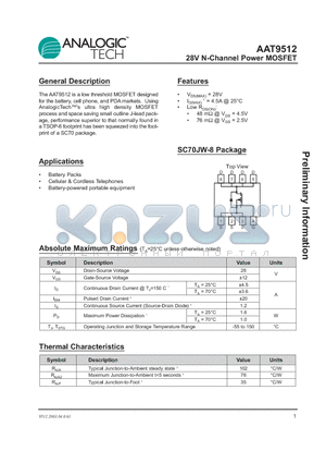 AAT9512 datasheet - 28V N-Channel Power MOSFET