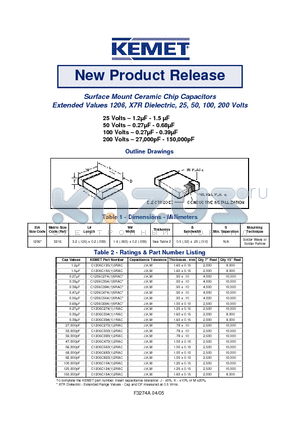 C1206C1542RAC datasheet - Surface Mount Ceramic Chip Capacitors Extended Values 1206, X7R Dielectric, 25, 50, 100, 200 Volts