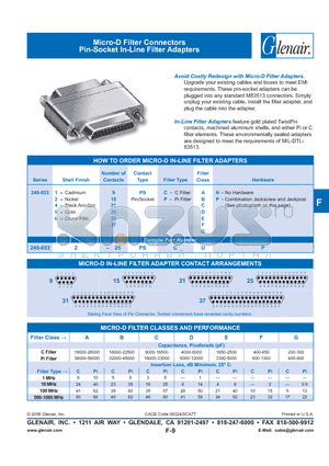 240-033421PP datasheet - Micro-D Filter Connectors Pin-Socket In-Line Filter Adapters