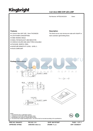 APTD3216CGCK datasheet - 3.2 x 1.6mm SMD CHIP LED LAMP