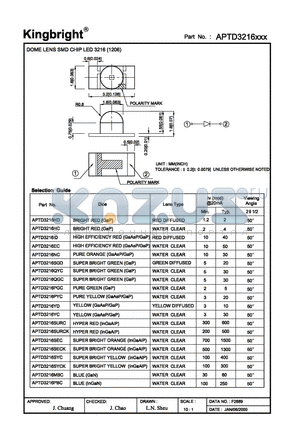 APTD3216ID datasheet - DOME LENS SMD CHIP LED 3216