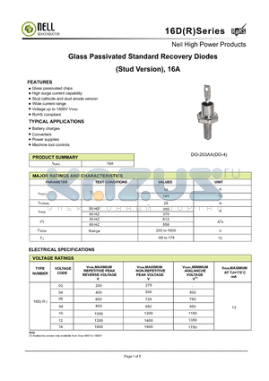 16DR12M datasheet - Glass Passivated Standard Recovery Diodes (Stud Version), 16A