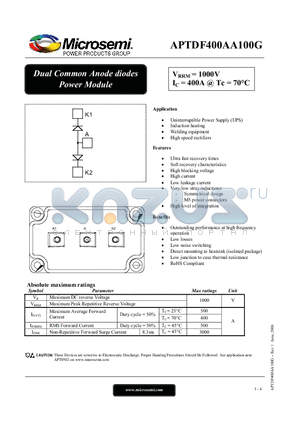 APTDF400AA100G datasheet - Dual Common Anode diodes Power Module