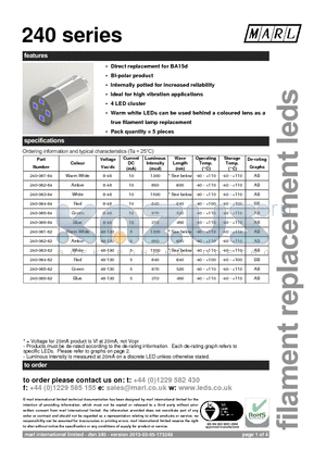 240-063-64 datasheet - Direct replacement for BA15d