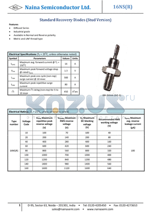 16FR100 datasheet - Standard Recovery Diodes (Stud Version)