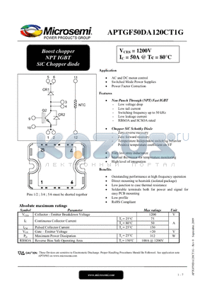 APTGF50DA120CT1G datasheet - Boost chopper NPT IGBT SiC Chopper diode