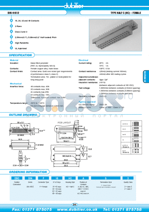 DBCDINF32HCACS3 datasheet - DIN 41612 TYPE HALF C (HC) - FEMALE