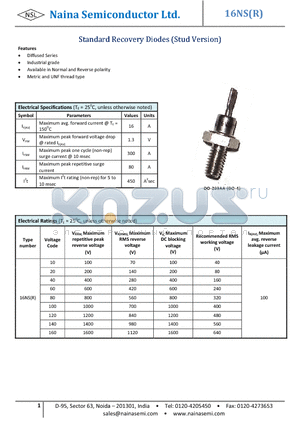 16NSR20 datasheet - Standard Recovery Diodes (Stud Version)