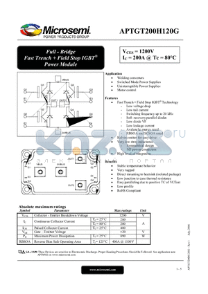 APTGT200H120G datasheet - Full - Bridge Fast Trench  Field Stop IGBT Power Module