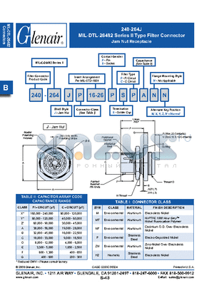 240-264JNF16-26PSCA datasheet - Jam Nut Receptacle