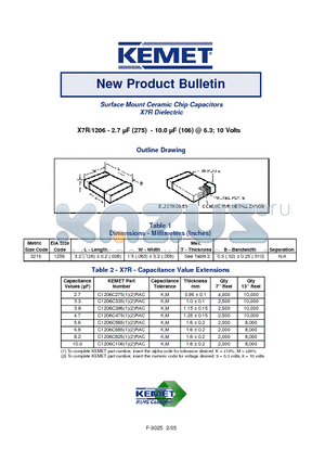 C1206C335K8RAC datasheet - Surface Mount Ceramic Chip Capacitors X7R Dielectric