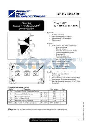 APTGT450A60 datasheet - Phase leg Trench  Field Stop IGBT Power Module