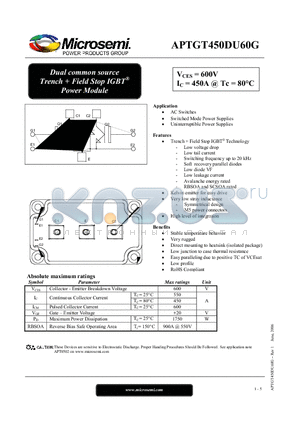 APTGT450DU60G datasheet - Dual common source Trench  Field Stop IGBT Power Module