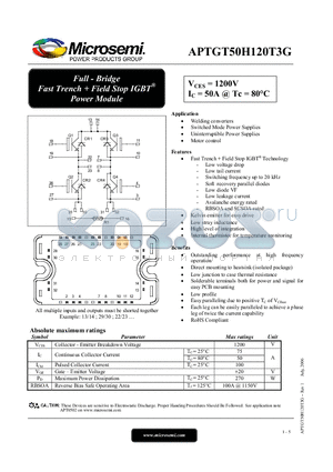 APTGT50H120T3G datasheet - Full - Bridge Fast Trench  Field Stop IGBT Power Module