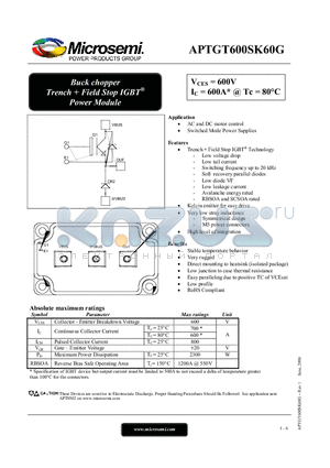 APTGT600SK60G datasheet - Buck chopper Trench  Field Stop IGBT Power Module