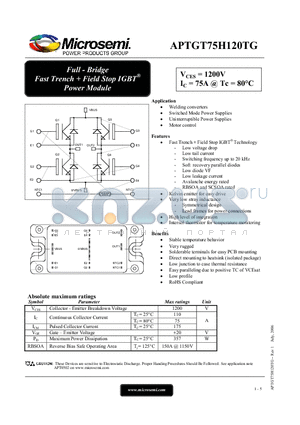 APTGT75H120TG datasheet - Full - Bridge Fast Trench  Field Stop IGBT Power Module