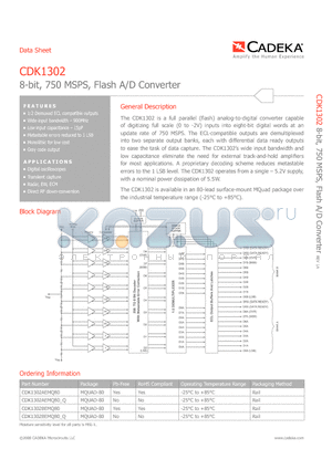 CDK1302BEMQ80 datasheet - 8-bit, 750 MSPS, Flash A/D Converter