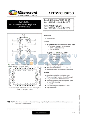 APTGV30H60T3G datasheet - Full - Bridge NPT & Trench  Field Stop^ IGBT Power module