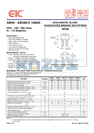 AB380-C1000G datasheet - AVALANCHE GLASS PASSIVATED BRIDGE RECTIFIERS