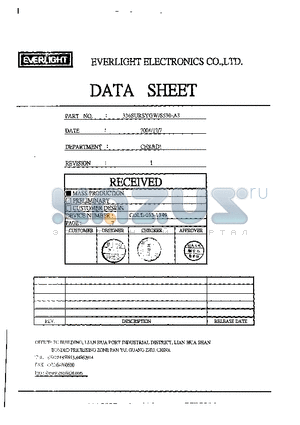 CDLE-033-1349 datasheet - 5.0mm Multi-Color Round Type LED Lamps