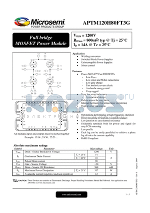 APTM120H80FT3G datasheet - Full bridge MOSFET Power Module