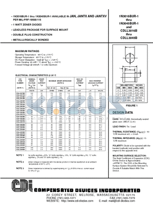 CDLL3025B datasheet - 1 WATT ZENER DIODES