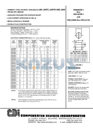CDLL4122 datasheet - LEADLESS PACKAGE FOR SURFACE MOUNT