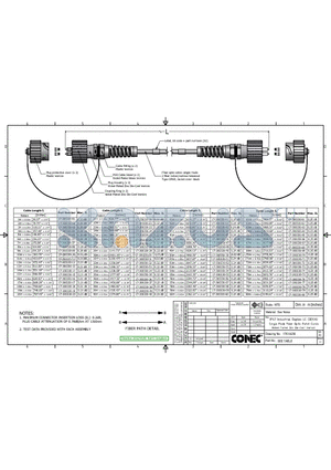 17-300330-17 datasheet - IP67 Industrial Duplex LC (ODVA) Single Mode Fiber Optic Patch Cords