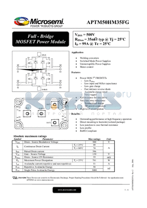 APTM50HM35FG datasheet - Full - Bridge MOSFET Power Module