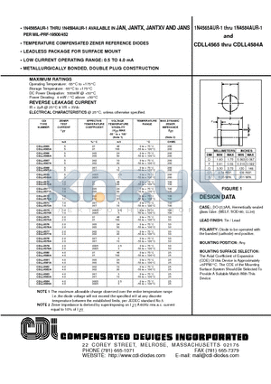 CDLL4567A datasheet - TEMPERATURE COMPENSATED ZENER REFERENCE DIODES