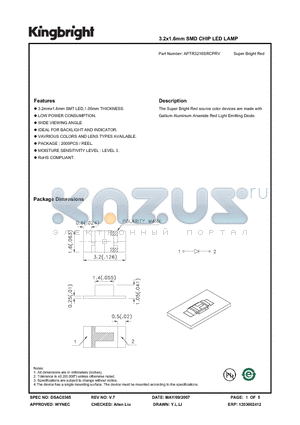 APTR3216SRCPRV datasheet - 3.2x1.6mm SMD CHIP LED LAMP